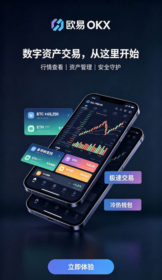 欧交易所app官方网站入口交易界面配图